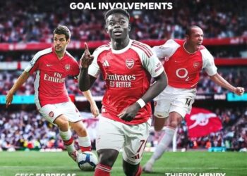 Arsenal star becomes Premier League centurion