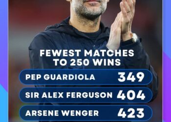 250 Premier League Wins and Counting