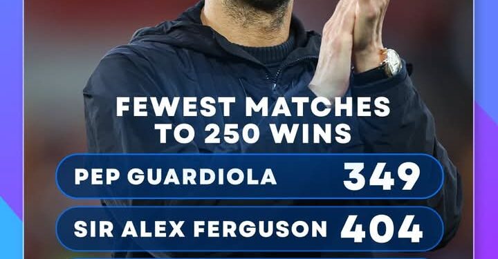 250 Premier League Wins and Counting