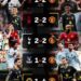 Man United’s Away Magic Continues