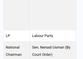 INEC Officially Lists Sen. Nenadi as Authentic National Chairman