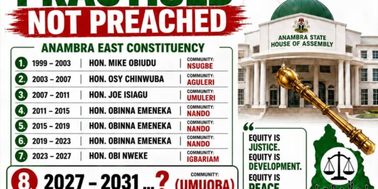 Give Umuoba Its Rightful Place in Anambra East-Group Affirms