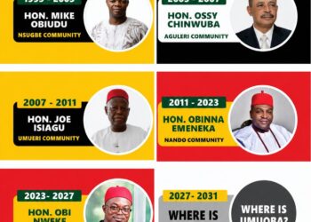 Equal Representation for All Communities in Anambra East is Key