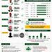 ANAMBRA EAST, WHERE LIES 2027 WINNING STRENGTH